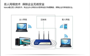 飞鱼星VE982W企业上网行为管理无线路由器 全面解析与选购指南